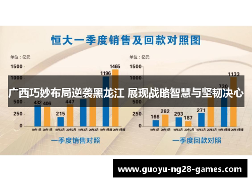 广西巧妙布局逆袭黑龙江 展现战略智慧与坚韧决心