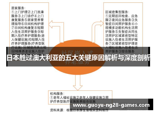 日本胜过澳大利亚的五大关键原因解析与深度剖析