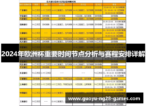 2024年欧洲杯重要时间节点分析与赛程安排详解