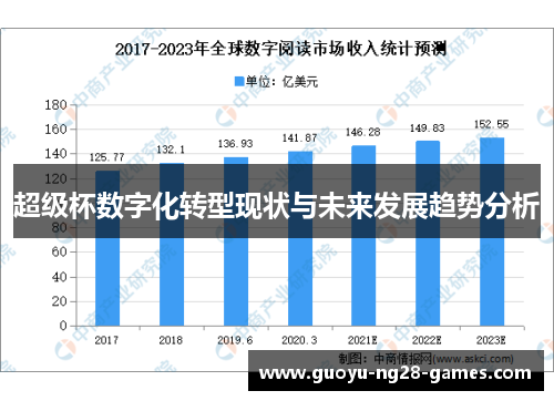 超级杯数字化转型现状与未来发展趋势分析