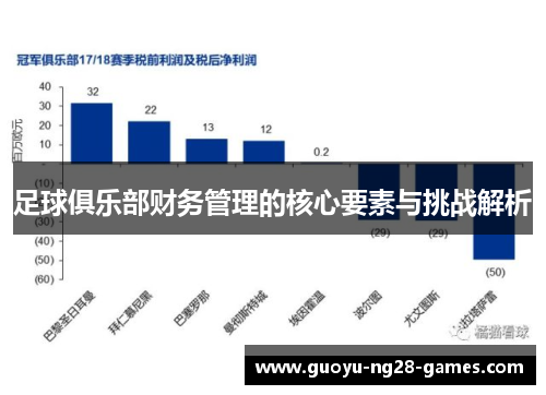 足球俱乐部财务管理的核心要素与挑战解析