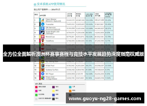 全方位全面解析澳洲杯赛事赛程与竞技水平发展趋势深度指南权威版