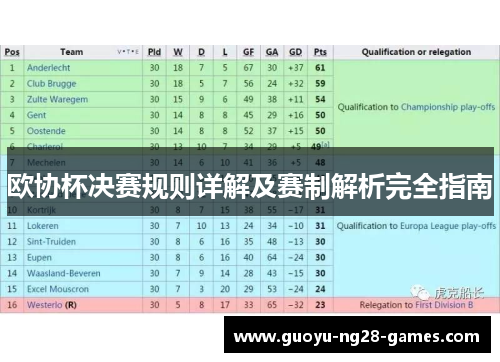 欧协杯决赛规则详解及赛制解析完全指南