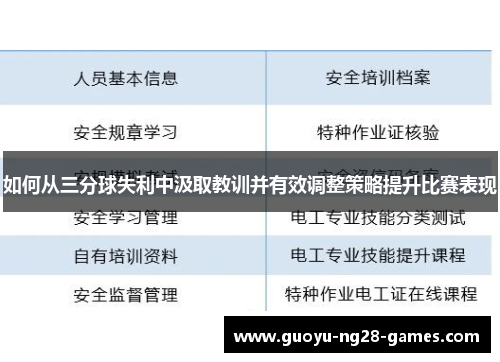 如何从三分球失利中汲取教训并有效调整策略提升比赛表现
