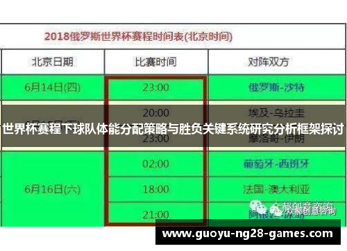世界杯赛程下球队体能分配策略与胜负关键系统研究分析框架探讨