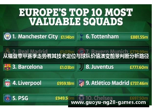 从福登意甲赛季走势看其技术定位与球队价值演变前景判断分析路径