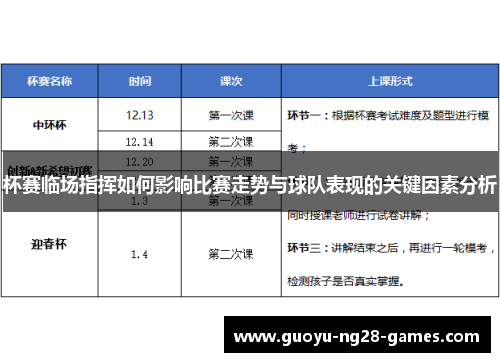 杯赛临场指挥如何影响比赛走势与球队表现的关键因素分析 杯赛临场指挥如何影响比赛走势与球队表现的关键因素分析
