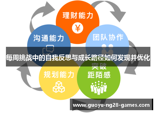每周挑战中的自我反思与成长路径如何发现并优化 每周挑战中的自我反思与成长路径如何发现并优化