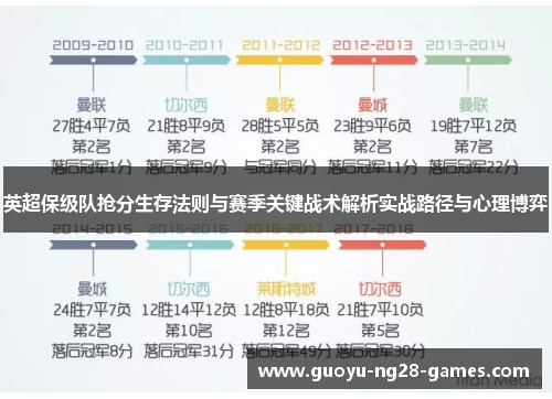 英超保级队抢分生存法则与赛季关键战术解析实战路径与心理博弈