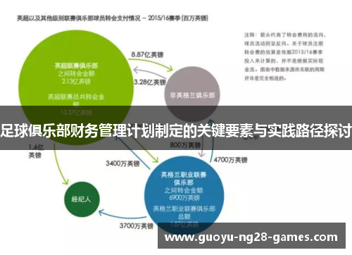 足球俱乐部财务管理计划制定的关键要素与实践路径探讨
